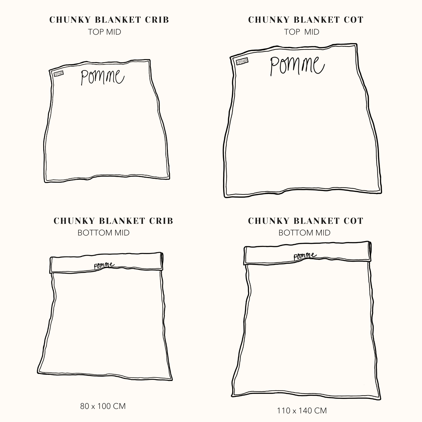 Tekening van maten van laken